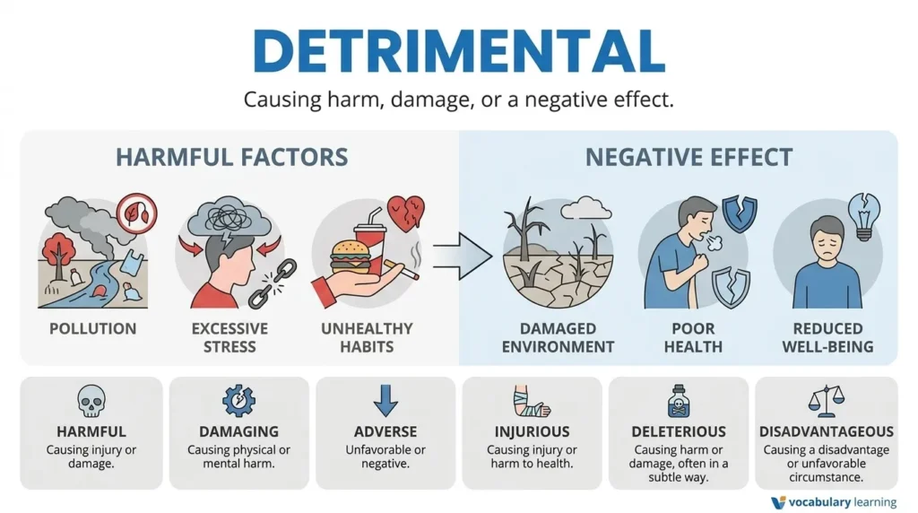 Synonym for Detrimental